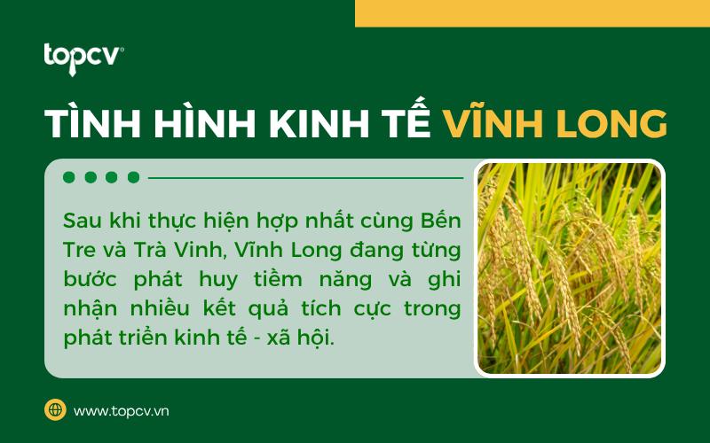 Tình hình kinh tế Vĩnh Long sau sáp nhập với Bến Tre và Trà Vinh